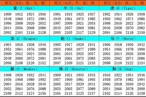 1963年 生肖|63年属什么命 1963年出生是什么命